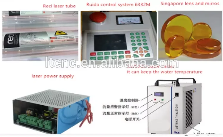 New things for selling CNC 3mm stainless steel flatbed laser cutting machine