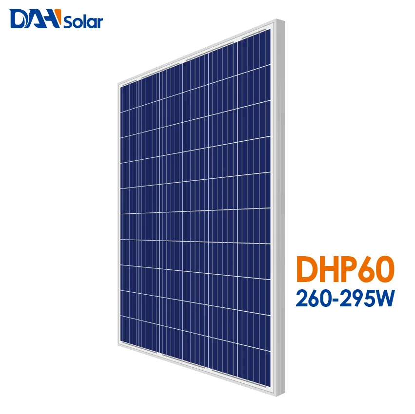 China Solar Panel Plants China Solar Panel Plants