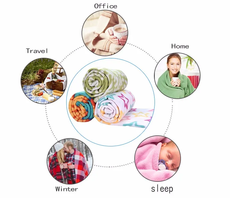 Travel Pillow Blanket/polar Fleece Travel Blanket Buy Travel Blanket