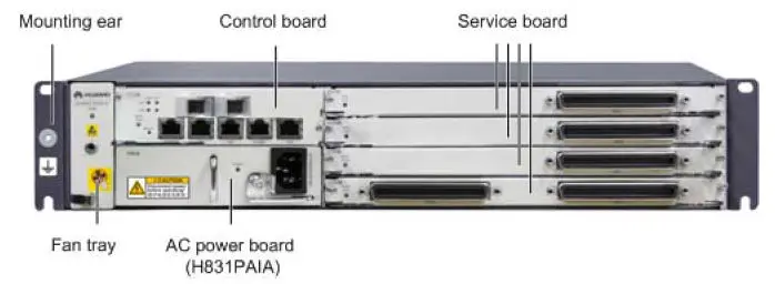 Dslam huawei ma5616 настройка