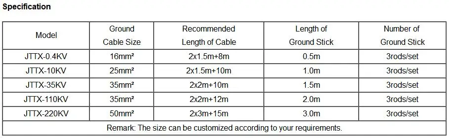 230KV High Voltage Telescopic Temporary Protective Grounding Equipment