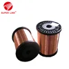 0.24mm Copper clad Al-Mg alloy round CCAM electric wire
