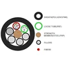 OEM Factory led module With Lowest Price