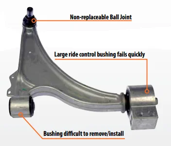 Control arm-.png