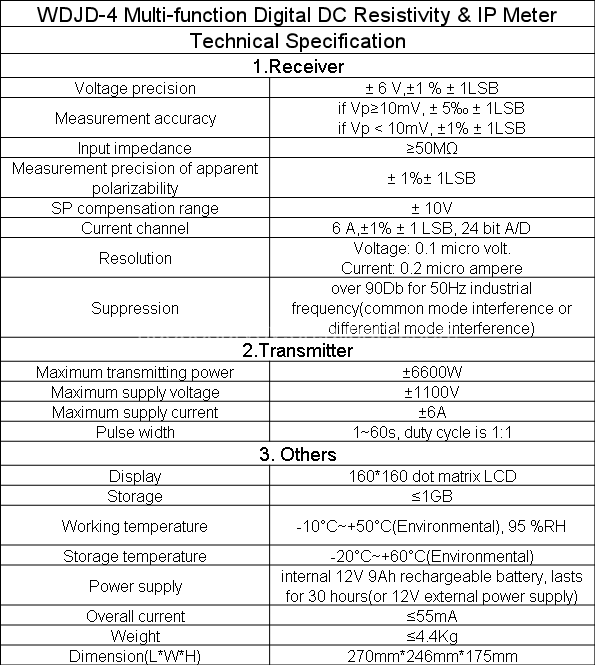 WDJD.png