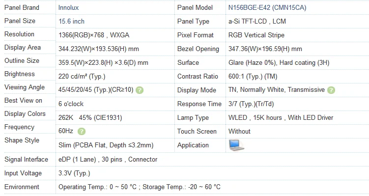 30 Pin Laptop TFT LCD Display 15.6'' N156BGE-E42 NT156WHM-N12 3 Months Warranty