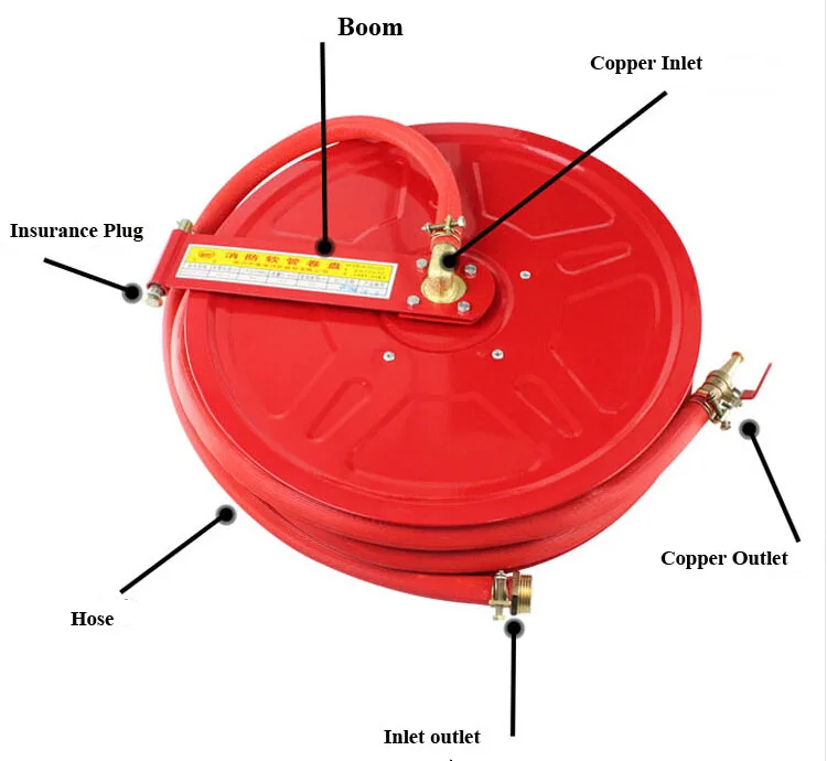 fire hose reel price