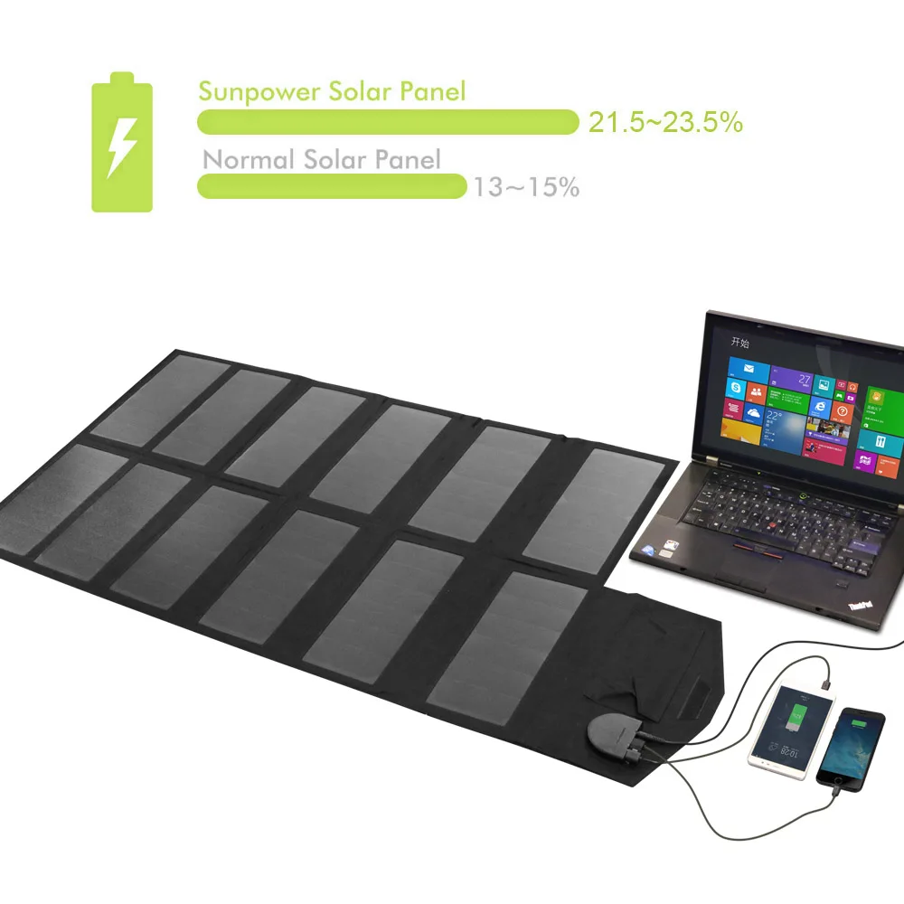 Foldable Portable 80w Dual Usb+dc Solar Power Panel For Cell Phone
