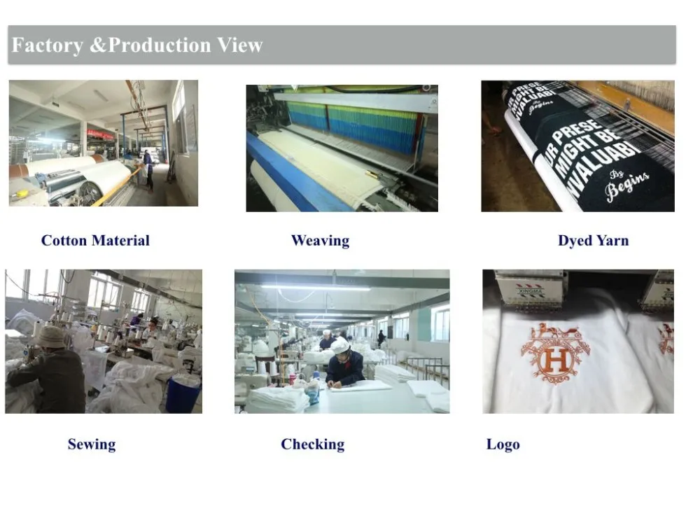 factory view