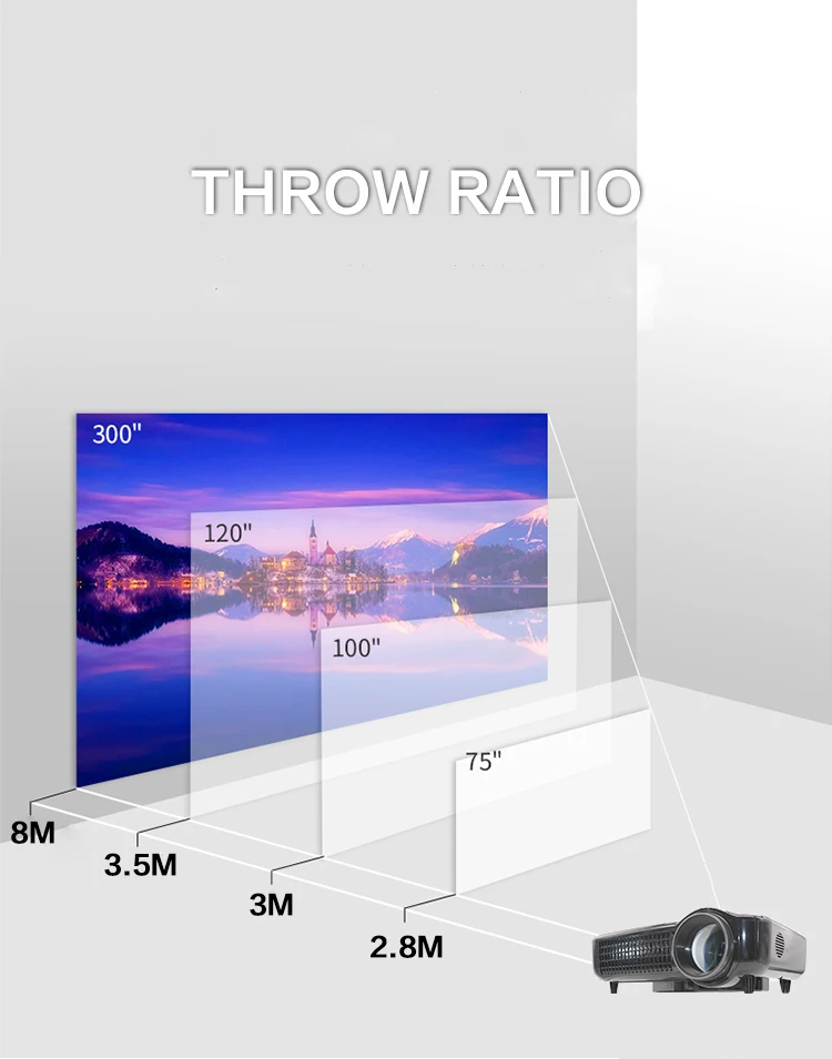 Super black good design android wifi led 3d  touch projector