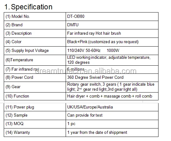 DT-OB80 Spec
