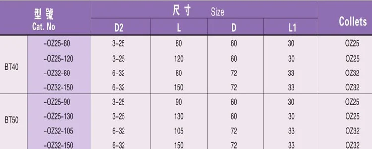 BT-OZ size details.jpg