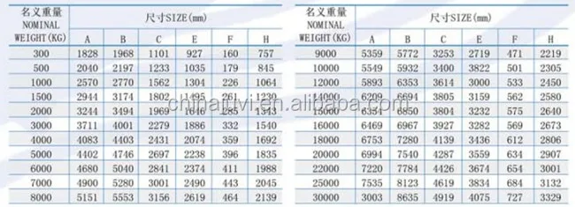 marine ship vessel for Stevin MK5 anchor