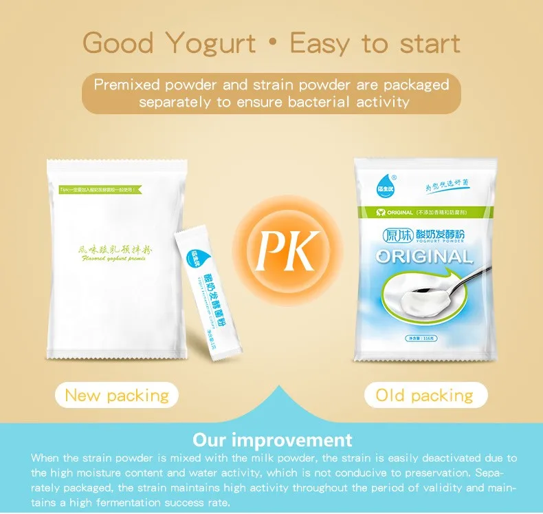 Halal Yogurt Homemade Non Dairy Coconut Flavor Yogurt Powder Buy