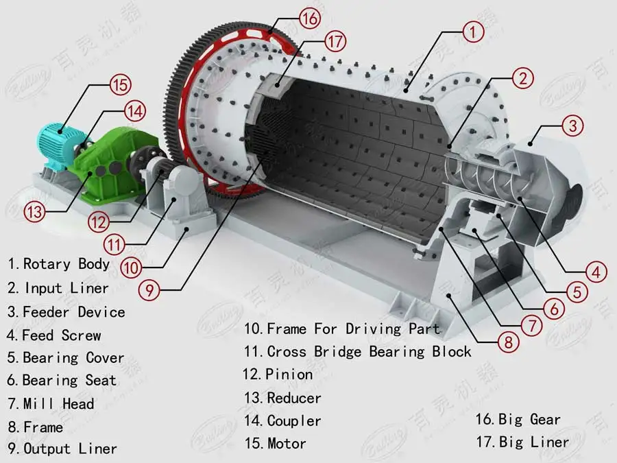 metal crusher machine