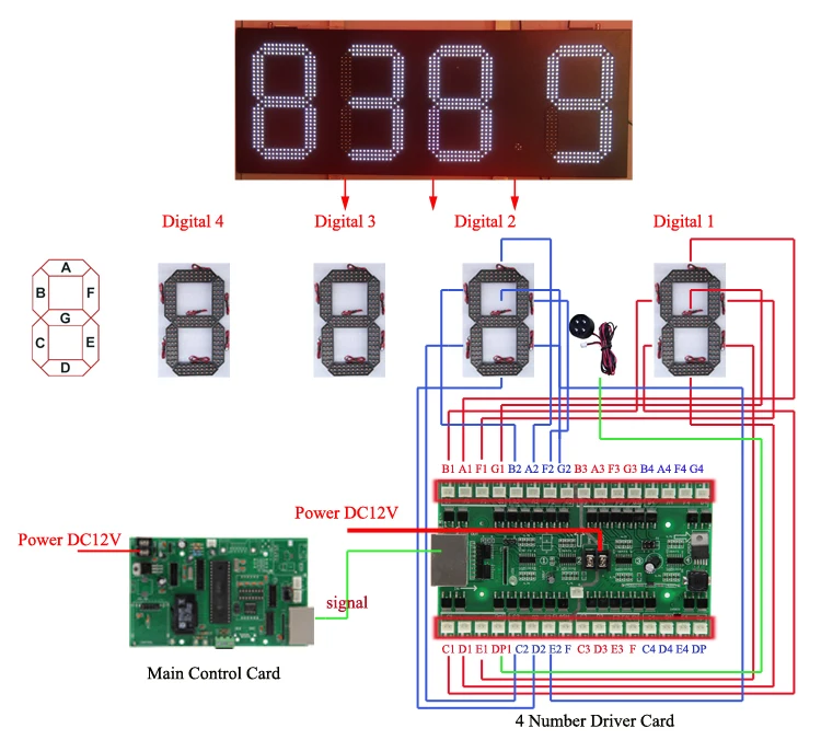Digital display indicator f15. вольтметр 24 вольта автомобильный артикул. часы настенные 3д пульт usb. цифровой системный пульт. цифровой дисплей пульт управления.