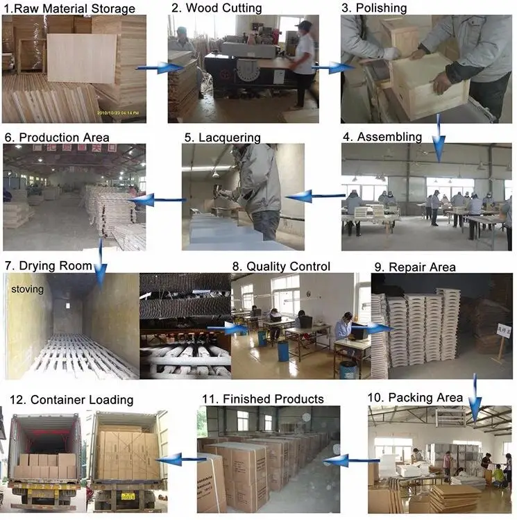 production process.jpg