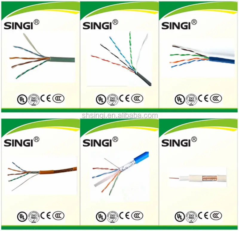 Coaxial Cable Rg58 Rg59 Rg6 Rg11 Rg213 Specifications - Buy Coaxial