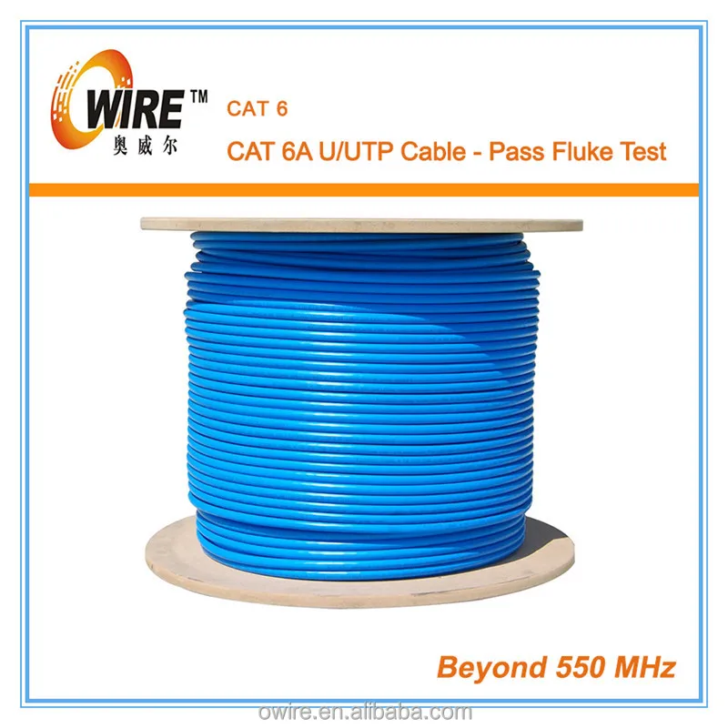 Wires cat. Owire cat6 FTP.