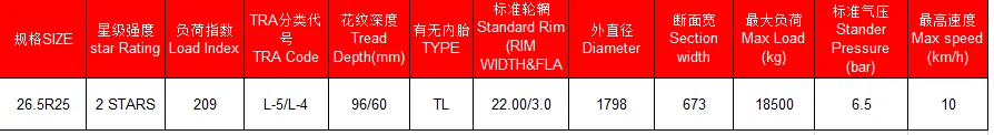 26.5R25.png