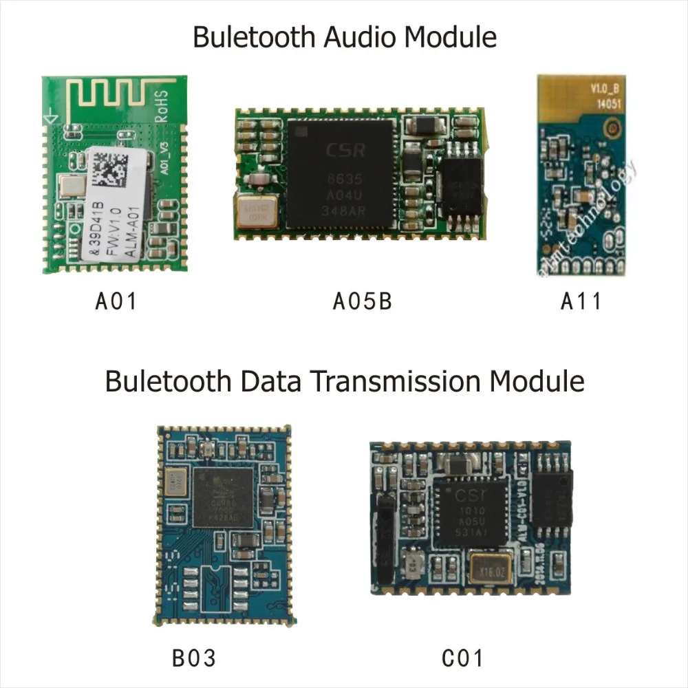 Ble Module For Customized Applications Support Small Bluetooth Chip
