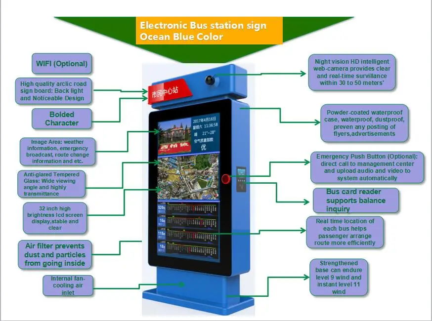 bus station digital sign.jpg