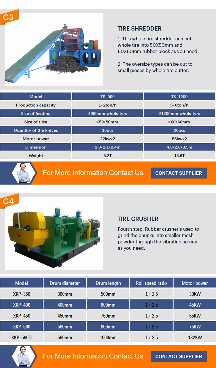 tire shredding machine.jpg