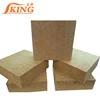UNITED Factory Direct high density rock wool panels for Gas Compressor Soundproof