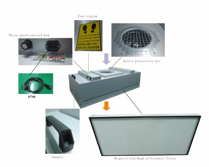 Air Conditioning Ventilation Ceiling Ffu Fan Filter Unit Buy Fan