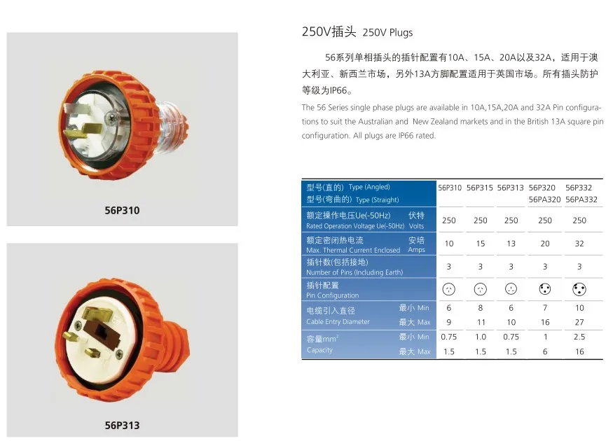 Combined Australian Socket With Switch 20a Australia 3 Pin Power Lead