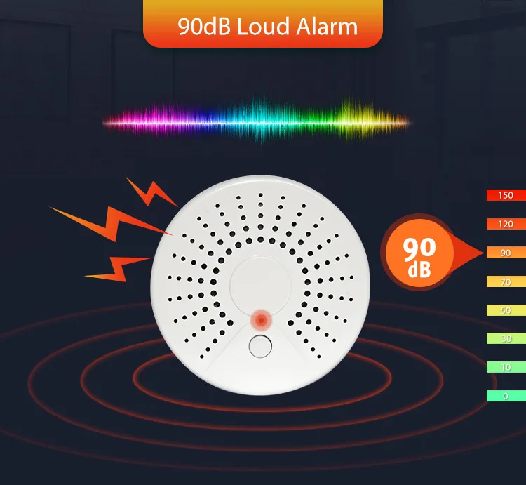 zigbee smoke detector