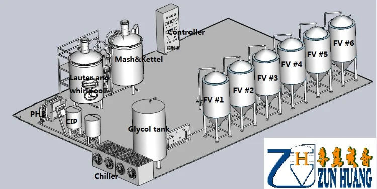 ZHET- 500L barley malt fermented equipment draft beer brewing equipment for sale