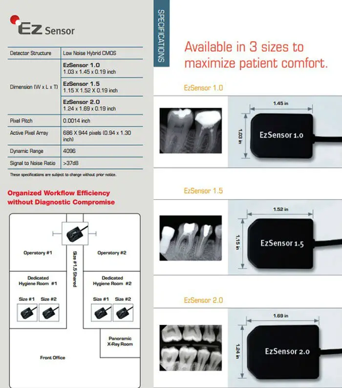 Original Digital Intraoral Sensor Ez 1.5 Vatech Schick Dental Sensors