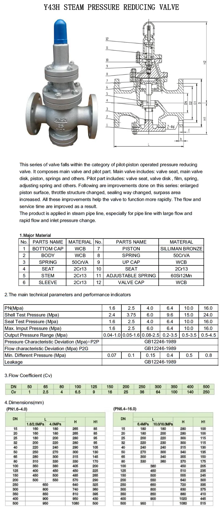 Steam reducing valve фото 6