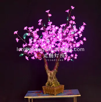 led tree lights indoor