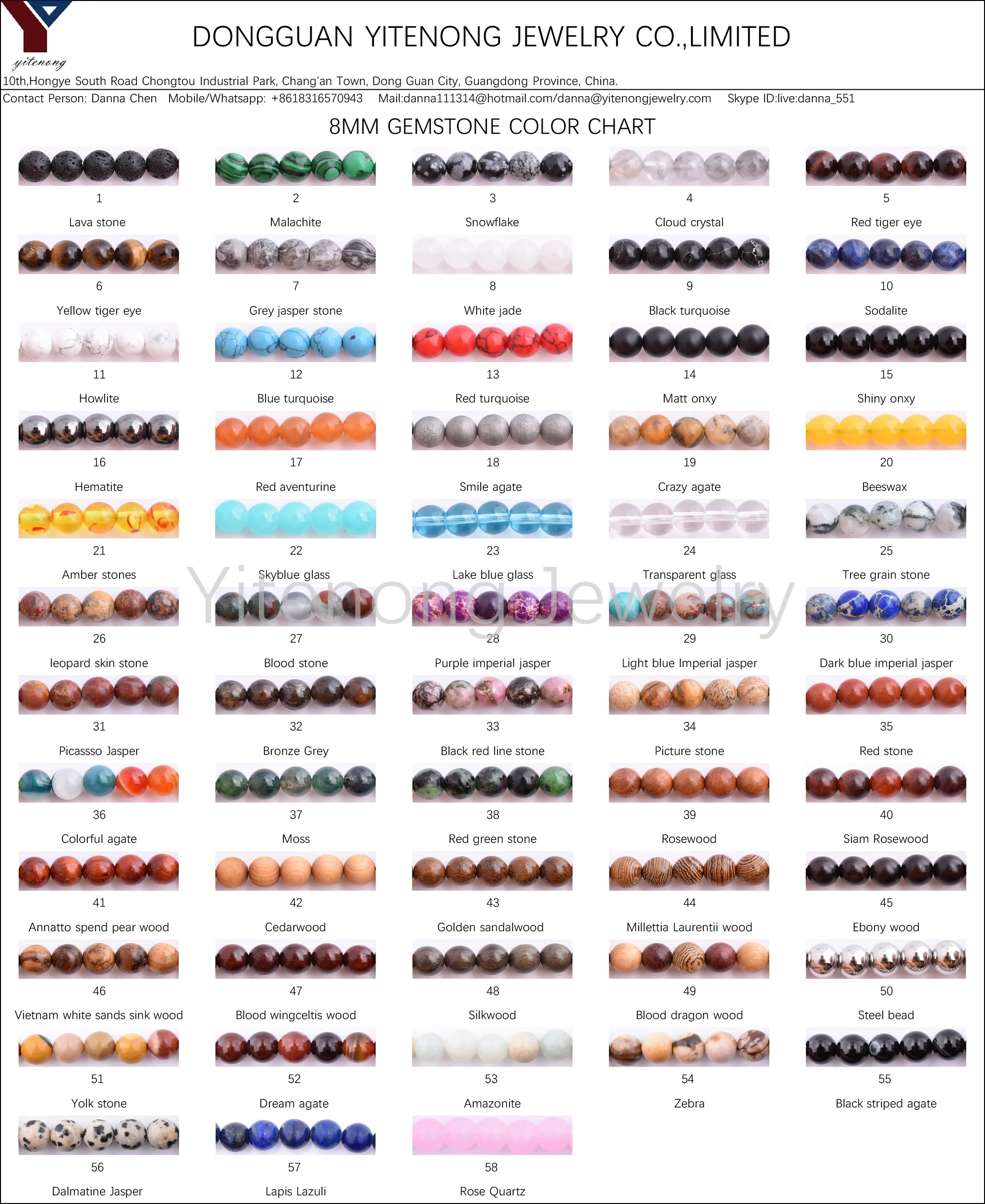 boy bracelet leather