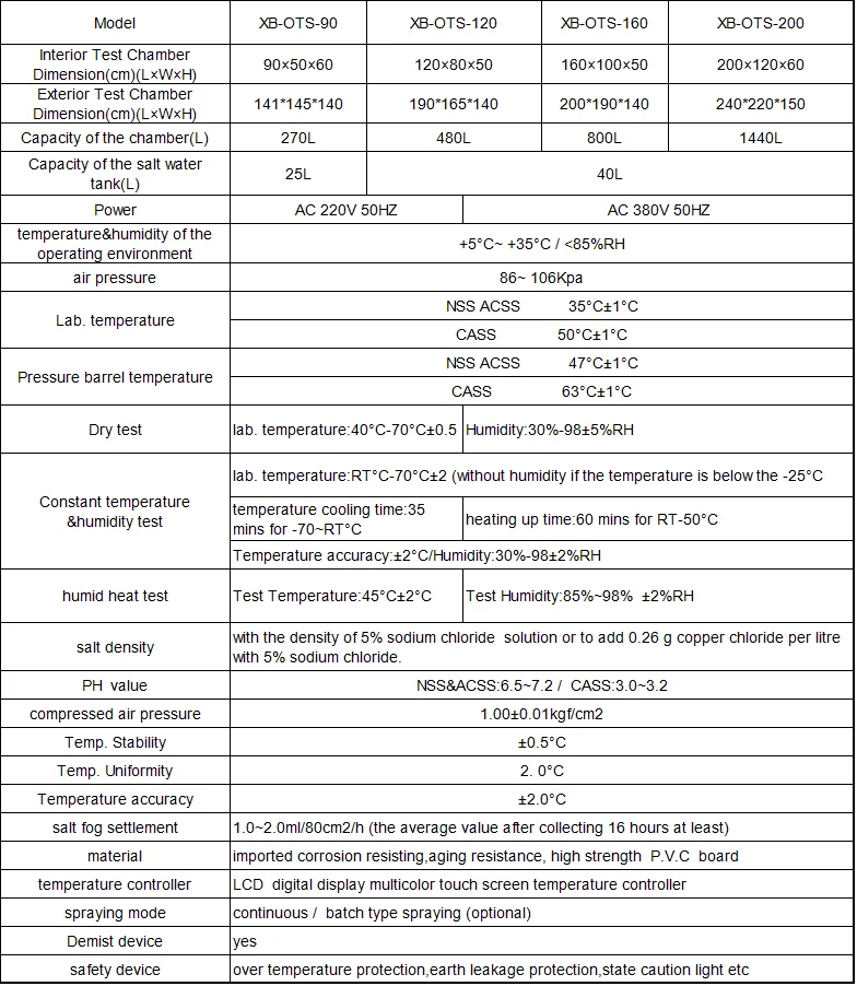 Programmable Environmental Humidity Temperature Composite Salt Spray Cyclic Corrosion Test Chamber