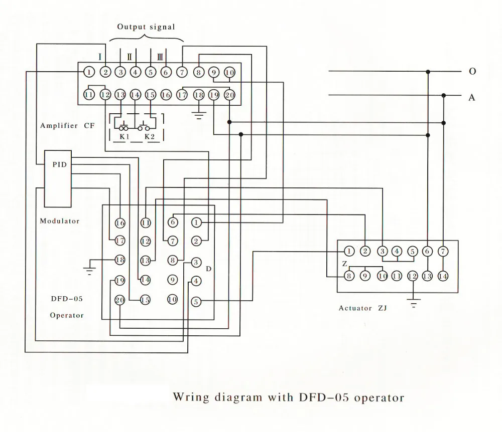 Flow Control Electric Actuators For 2-way And 3 Way Ball Valves (zazp