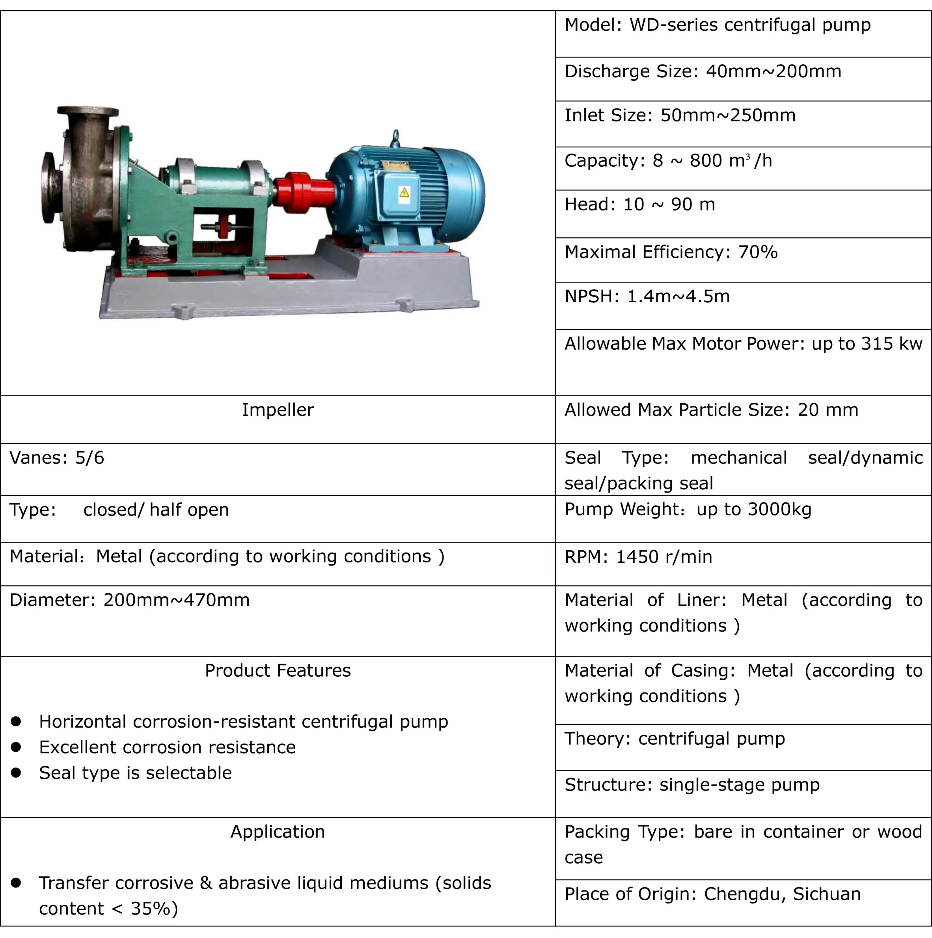 WD technique specification