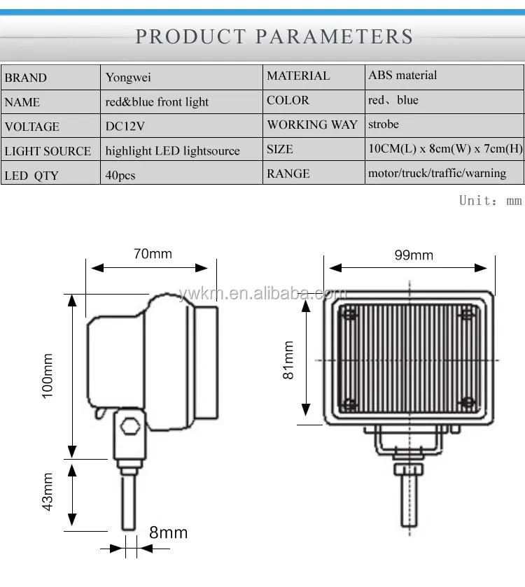 2017 New Wholesale Led Motorcycle Head Light - Buy Auto Spare Parts Car