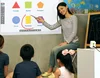 WB2900 Multi writing pen touch interactive whiteboard with education sofatware for dual screen