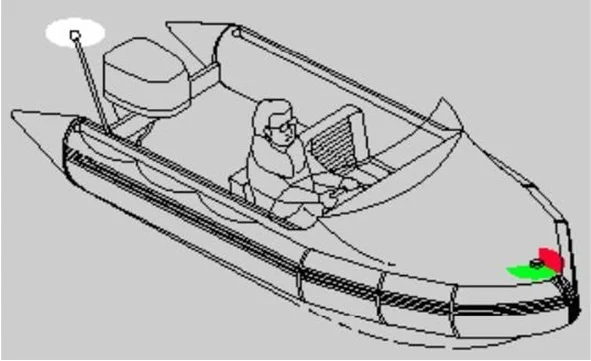 Расположение ходовых огней на маломерном судне фото
