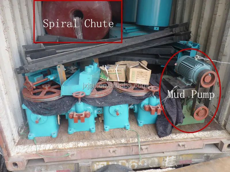 We Have Gold Mining Water Pump And Gold Mining Equipment Buy Water