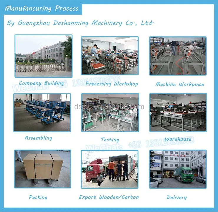 manufacture processXx.jpg