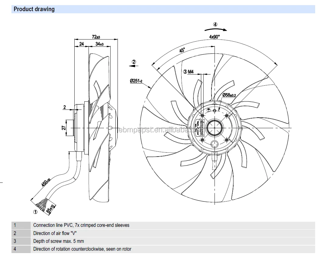 a2d250-ai02-01 ebmpapst ac axial fan 400v| Alibaba.com