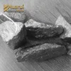 steel making ferro tungsten with best price/free samples