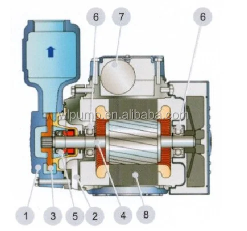 QS126 130