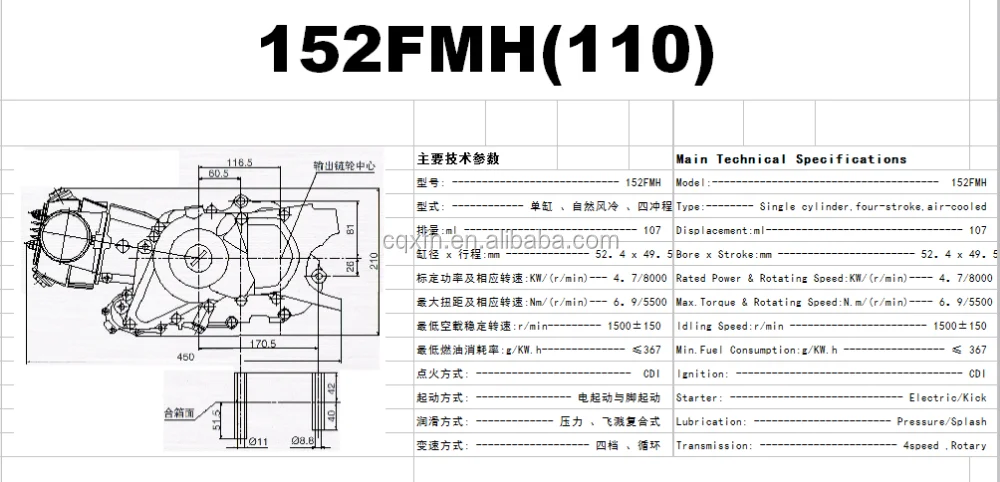 Factory Sale Various Chinese 110cc Engine Spare Part - Buy Atv Engine