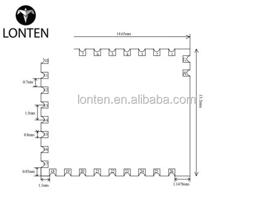 aeProduct.Subject()