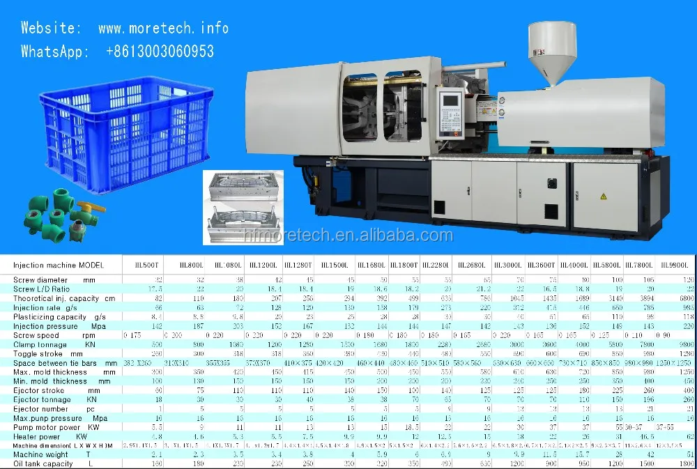 General serise INJECTION MOULDING MACHINE AA.jpg 